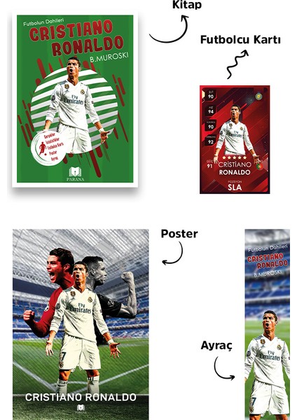 Futbolun Dahileri Cristiano Ronaldo - B. Muroski + Futbolcu Kartı - Poster - Ayraç