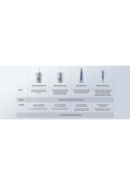 Retinol Boost Yaslanma Karsıtı Serum fırsatları