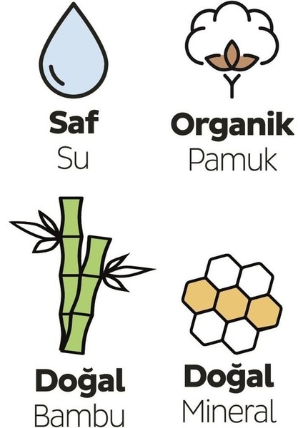 Natural Ultra Hassas Hijyenik Ped Normal 24 Adet Ped
