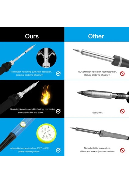 Teneke Tel Kalem Stili 60W Havya Useuuk 60W Ayarlanabilir Sıcaklık Elektrikli Havya Rework Istasyonu Kaynak Onarım Araçları (Yurt Dışından) fırsatları