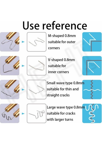 Tip 1 Stili Çanta Sıcak Zımba Zımba Plastik Kaynakçı Tamir Sıcak Kaynak Makınesi Kaynak Tampon Araba Tamir Aracı S Dalga Zımba (Yurt Dışından) modelleri