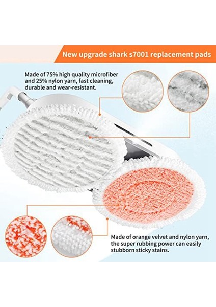 S7001 Yedek Buharlı Paspas Köpekbalığı S7000 S7000AMZ S7001 S7001TGT S7000 S7201 S7005 S7020 Buharlı Paspas Pedleri (Yurt Dışından) fiyatları