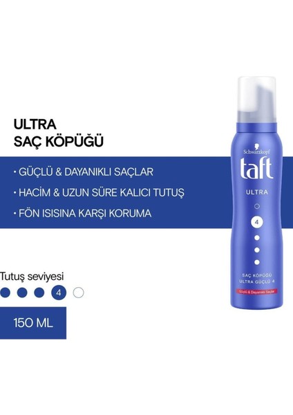 Ultra Köpük 150 ml 1 Adet Güçlendirici Saç Köpüğü