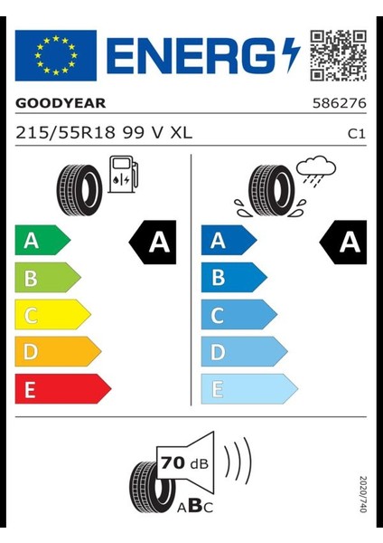 215/55 R18 99V Efficientgrip Performance 2 Xl Oto Yaz Lastiği (Üretim Yılı: 2024)