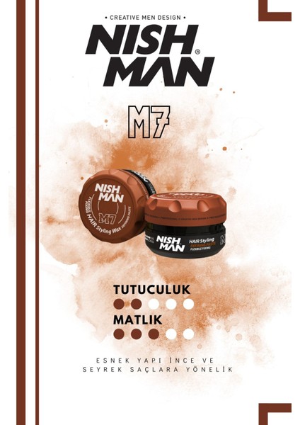 Nıshman M7 Saç Şekillendirici Mat Wax / Ince Telli Saçlara Yönelik 100 ml