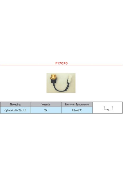 Fan Müsürü Kablolu 68-82 Yazlık M131 Dks 68C-82C 4413840 4402824