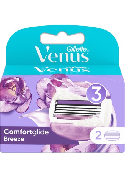 Comfortglide Breeze 2’li Yedek Başlık