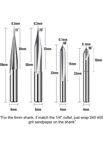 Yönlendirici Bit Seti-4 * Bitler- (Yurt Dışından) modelleri
