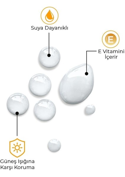 Spf 50+ Uva/uvb Işınlarına Karşı Yüksek Koruma Etkili Güneş Koruyucu Sprey 150 ml