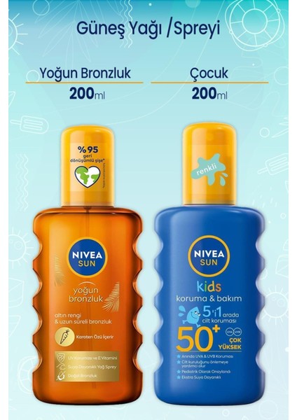 Sun Karoten Güneş Spreyi 200 ml ve Çocuk Renkli Nemlendirici Güneş Spreyi 50+ 200 ml