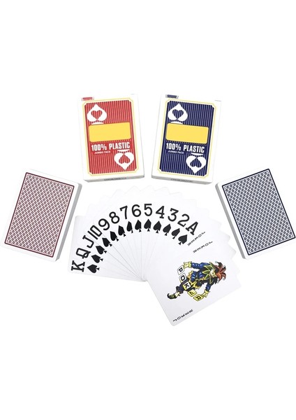 1 Mavi Stil 1 Adet Üst Sınıf Texas Hold'em Bakara Poker Büyük Sayı Plastik Iskambil Kartları Buzlanma Su Geçirmez Poker Kulübü Masa Oyunları 63*88MM (Yurt Dışından) fırsatları