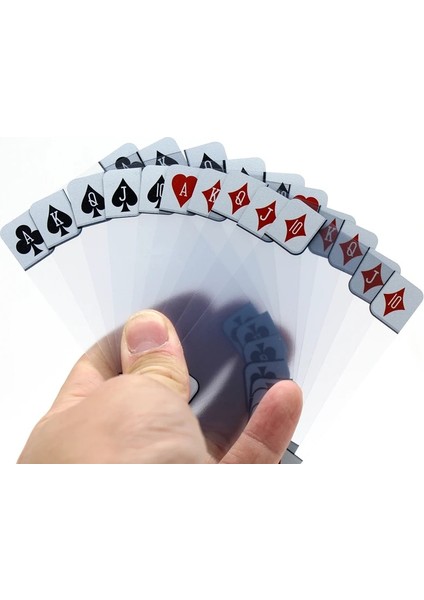 1 Adet Tarzı Şeffaf Plastik Poker Taşınabilir 1 Adet Seyahat Aksesuarları Wareable Dayanıklı Masa Oyunları Iskambil Kartları Kristal Poker (Yurt Dışından)