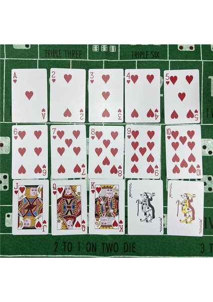 1kırmızı Stil Oyun Kartları Pvc Poker Plastik Bakara Texas Hold'em Poker Kartları Masa Oyunları Kırmızı ve Mavi Su Geçirmez Giyilebilir Kart Oyunu (Yurt Dışından) fırsatları