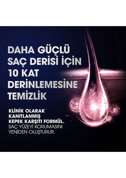 Women Kepeğe Karşı Etkili Şampuan Yumuşak ve Parlak 350 ml X3 indirimleri