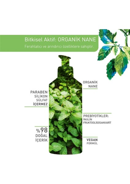 Yüz Yıkama Jeli Pure Menthe Derinlemesine - Prebiyo fırsatları