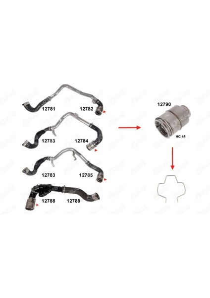 Turbo Borusu Sekmanı