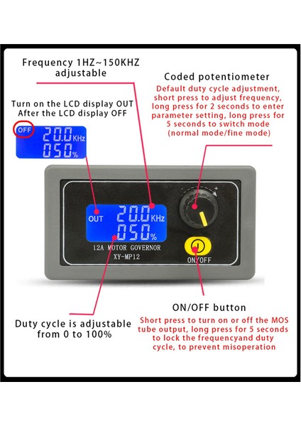 1 Parça Kablosuz Wıfı App Dc Motor Hız Kontrol Cihazı LED Aydınlatma Karartma Yavaş Başlatma Yavaş Durdurma Kodlayıcı 6V-30V (Yurt Dışından)