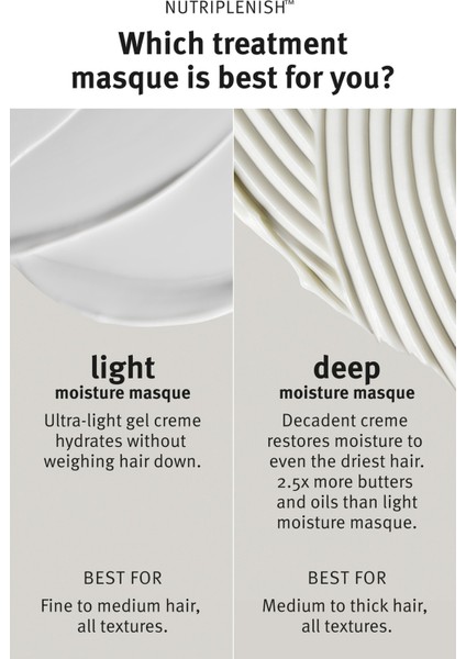 Wegan Nutriplenish Kuru Saçlar Için Hafif Nemlendirici Maske 150ML ,,,wegan indirimleri