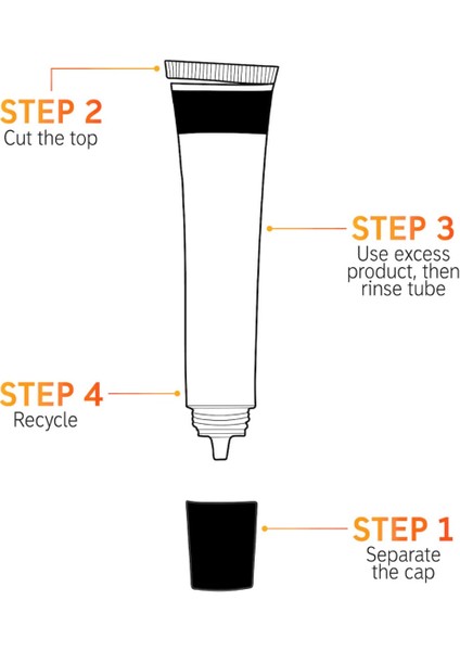 The Inkey Lıst Retinol Eye Cream 15 ml indirimleri
