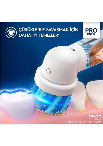 Vitality Pro Frozen Özel Seri Çocuklar Için Şarj Edilebilir Diş Fırçası