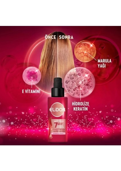 Brezilya Keratin Terapisi Bakım Kürü 90 ml modelleri