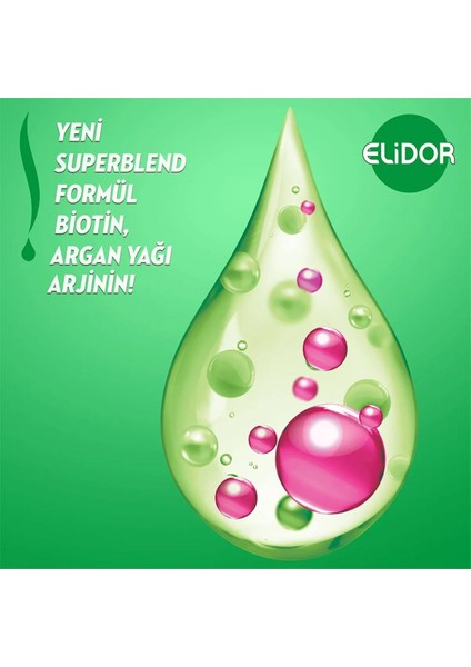 Superblend Sıvı Saç Bakım Kremi Sağlıklı Uzayan Saçlar Biotin Argan Yağı Arjinin 200 ml X2 indirimleri