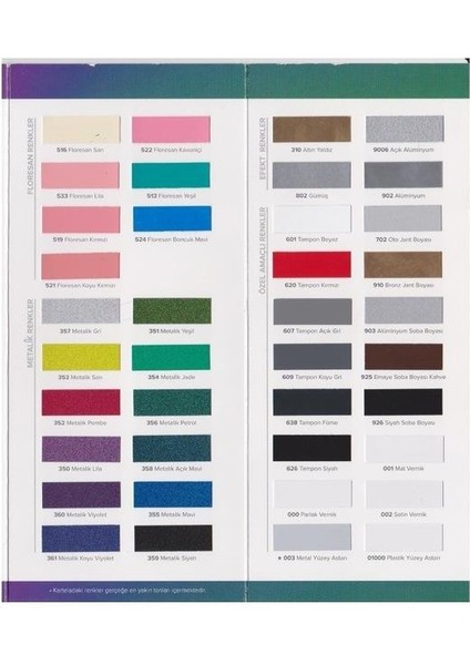 Sprey Boya 359 Metalik Siyah 400 Ml. fiyatları