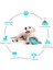 Sarı Stil Köpek Ufo Besleyici Oyuncaklar Pet Kase Yatırmak Için Atıştırmalıklar Eğitici Gıda Dağıtımı Iq Kovalama Otomatik Top Atıcı Interaktif Для Собак (Yurt Dışından) 3