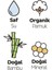 Natural Ultra Hassas Hijyenik Ped Normal 24 Adet Ped 3