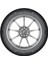 215/55 R18 99V Efficientgrip Performance 2 Xl Oto Yaz Lastiği (Üretim Yılı: 2024) 3
