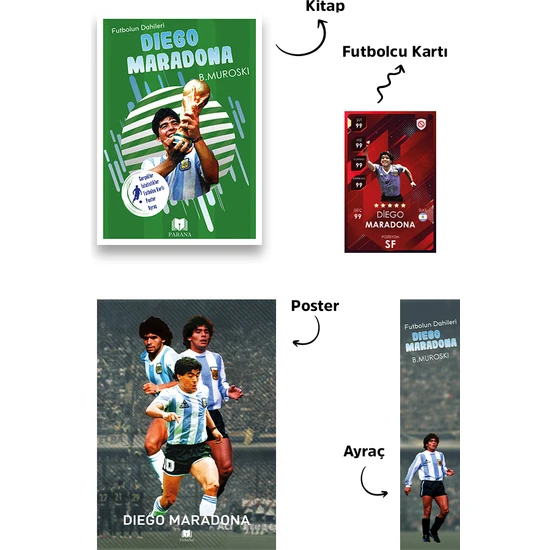 Futbolun Dahileri Diego Maradona - B. Muroski + Futbolcu Kartı - Poster - Ayraç