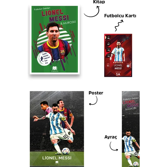 Futbolun Dahileri Lionel Messi - B. Muroski + Futbolcu Kartı- Poster - Ayraç
