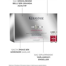 Kerastase Specifiue Aminexil Dökülme Önleyici Serum KERASTASE42*6