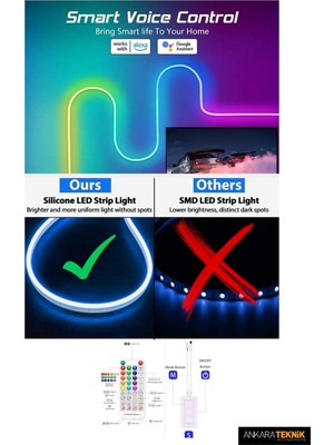 OEM Piksel Neon LED (6X12MM) 5 Metre Hazır Kumandalı Set/ IP68 Koruma / Adreslenebilir / Müzik Kontrol