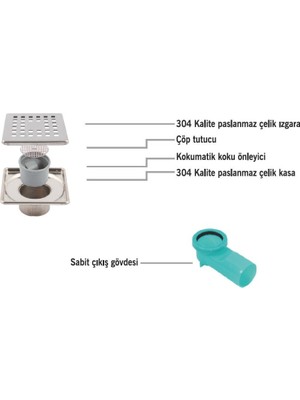 Sukar Komple Çelik Yer Süzgeci Plain 10x10 cm Line 9