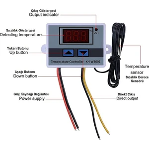 Nano Teknomax 220 Dijital Termostat