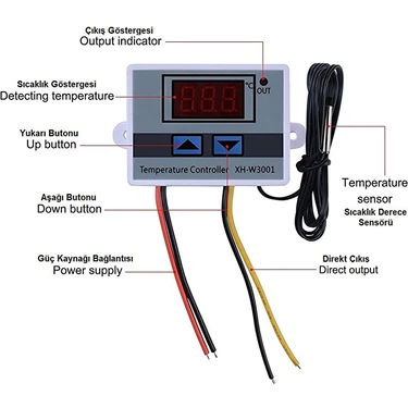 Nano Teknomax 220 Dijital