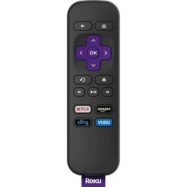 Roku Express HD Medya