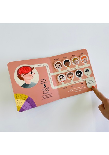 Çocuk Üniversitesi - Psikoloji: Duygular - Çağrı Odabaşı fiyatları