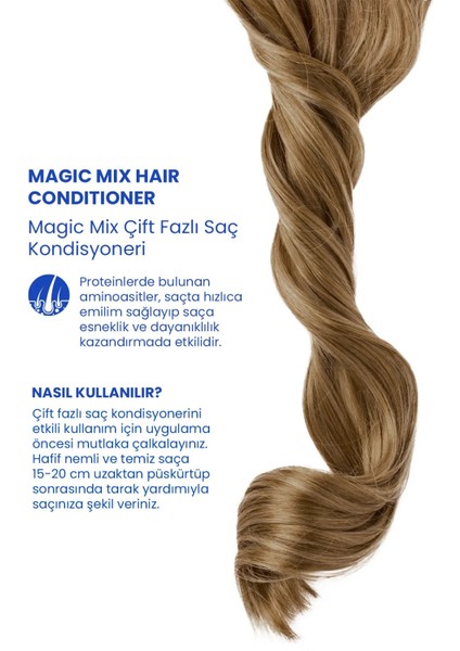 Magic Mix Kırılma Önleyici + Elektriklenme Karşıtı 2 Fazlı Saç Kondisyoneri 150 ml