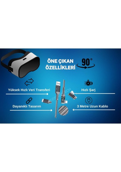 Cosmostech Meta Quest Sanal Gerçeklik Gözlüğü için Link Kablosu 1/2/3/Pro/Pico Uyumlu 3.2 Hızlı Data Kablosu 3m – G