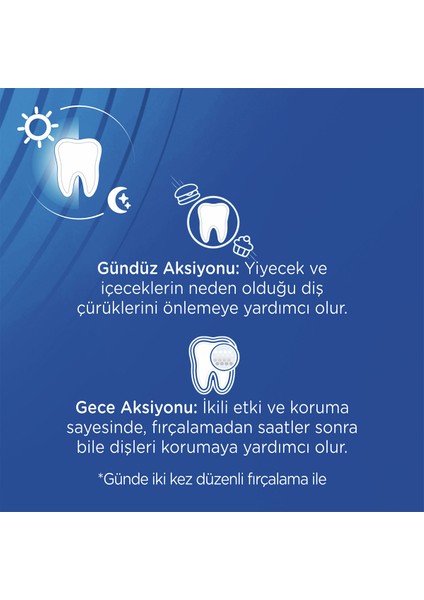 Diş Macunu Çürüklere Karşı Nane Ferahlığı 100 ml X6