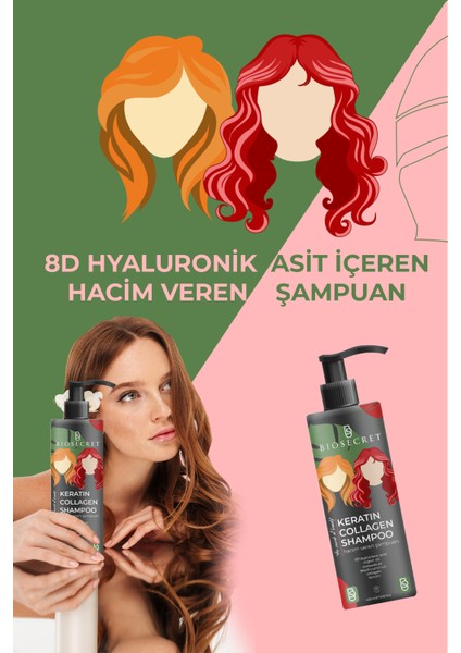 Keratin Collagen Shampoo 400ML 8d Hyaluronık Asit Içeren Keratın-Collagen Şampuanı BIO60