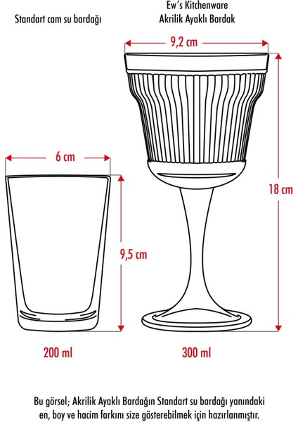 Akrilik Füme 6'lı Kadeh & Su Meşrubat Kahve Yanı Bardağı 300 ml ( Cam Değildir )