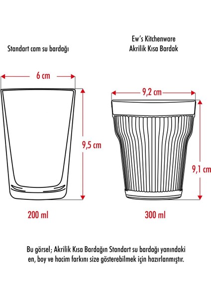 Akrilik Füme 6'lıi Kısa Bardak Su Meşrubat Kahve Yanı Bardağı 300 ml ( Cam Değildir )