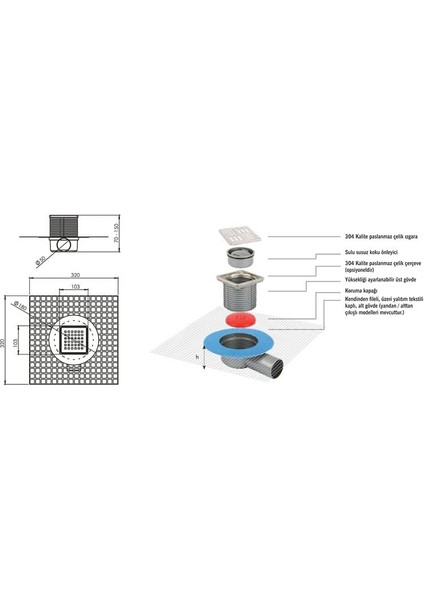 Yalıtım Uyumlu Çelik Çerçeveli Yer Süzgeci Ø50 Alttan fiyatları