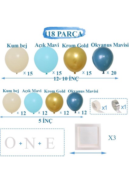 Okyanus Temalı 1 Yaş Doğum Günü Set 118 Parça; One Kutu ve Lateks Balon Set