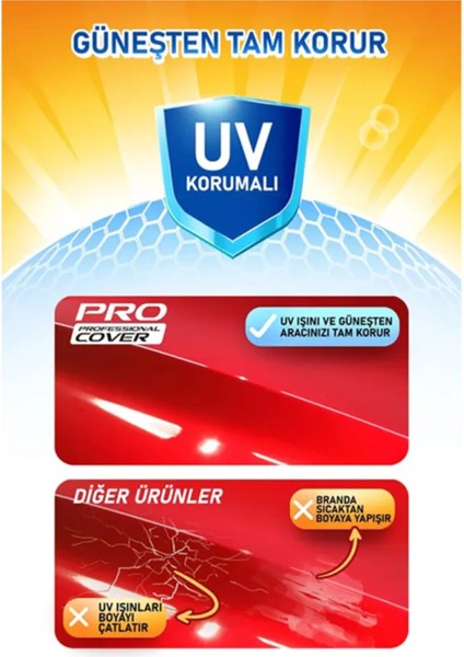 Yuki Benda Rock 250 Gri Motosiklet Brandası Premium Kalite