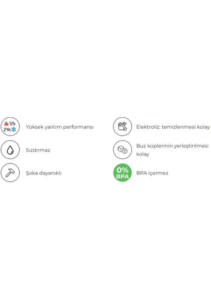Isı Yalıtımlı Çelik Termos Matara 500ML Wellness indirimleri