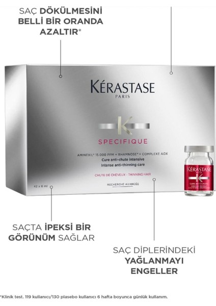Specifiue Aminexil Dökülme Vv Önleyici Serum 42*6 ml